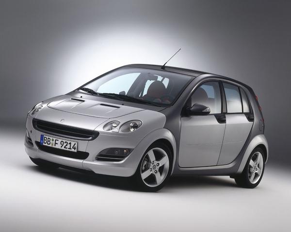 CAR SMART FORFOUR - REVIT FAMILY