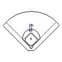 Baseball Field
