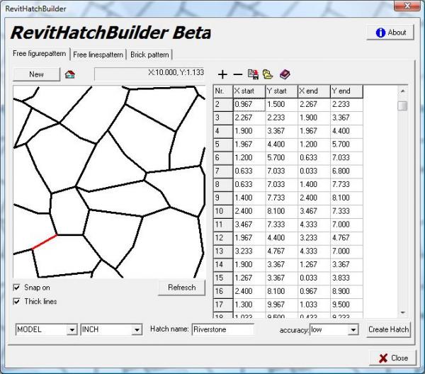 Riverstone PAT file created with RevitHatchBuilder