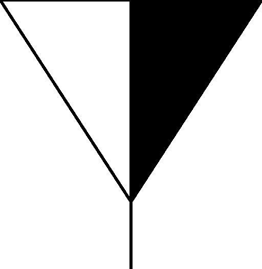 PHONE/DATA Symbol