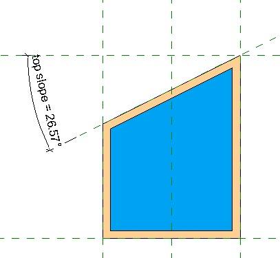 fixed trapezoidal window