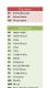 Keyboard Shortcuts List