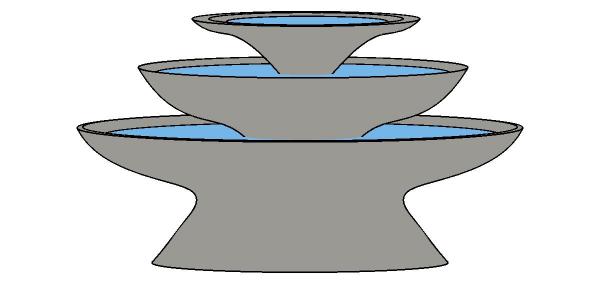 3 TIER FOUNTAIN