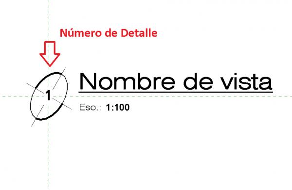 Título de Vista (View title)