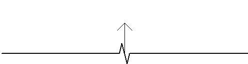 2-pick Break Line with scaling jog