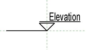Elevation Head Turkish Standard