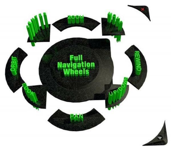 Full Navigation Wheel_Button
