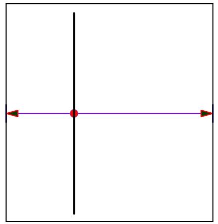 Range Symbol