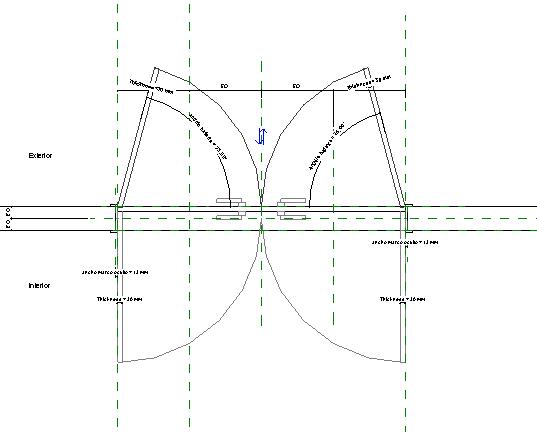 Puerta doble. Doble batiente, y batiente flexible regulable mejorada