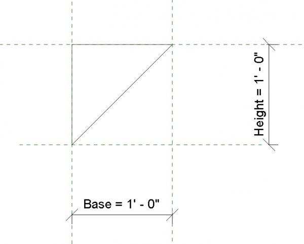 Triangle Profile - Parametric