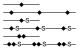 Line Based Fire Rated Partition