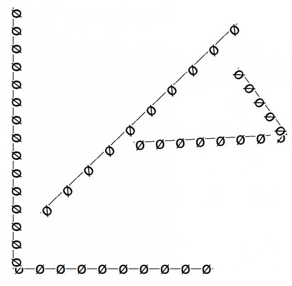 Custom Line type