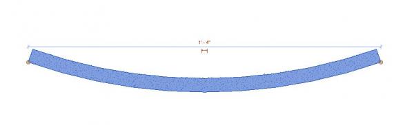 Gypsum Section Curved - End point justified