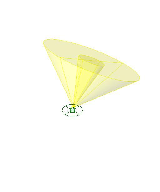 LED Garden Spoitlight