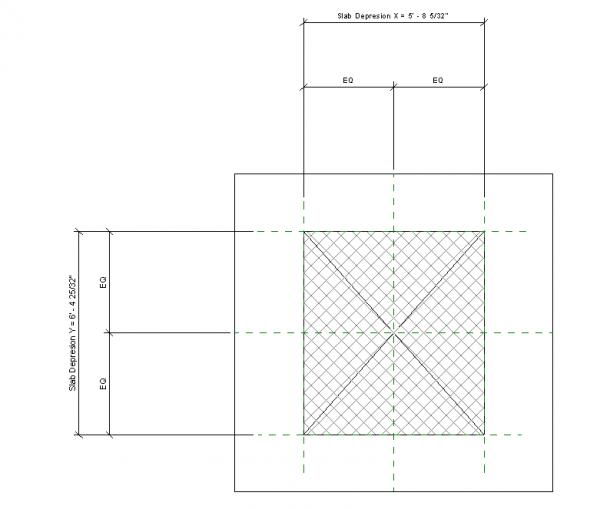 Slab Depression Parametric