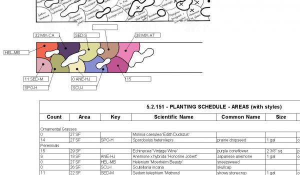Planting Plan Example