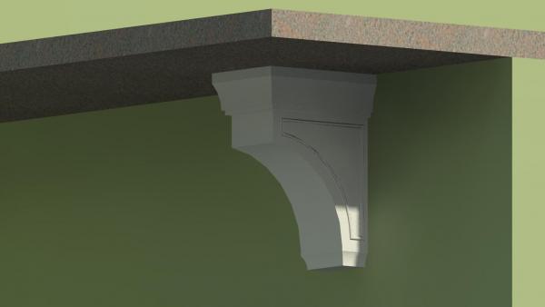 countertop bracket support