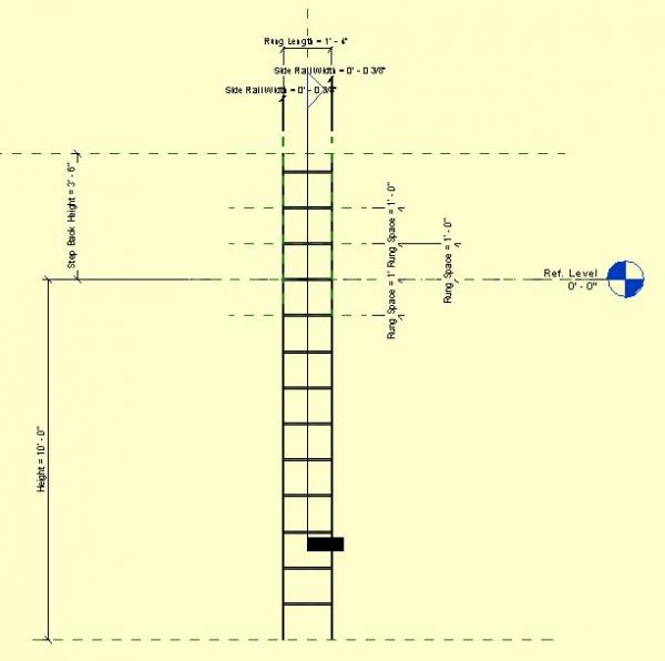 Step Back Ladder