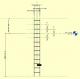 Step Back Ladder