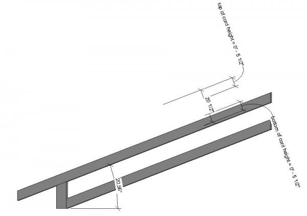 Truss Parametric - 2 Roof Beams (6 adjustable parameters)