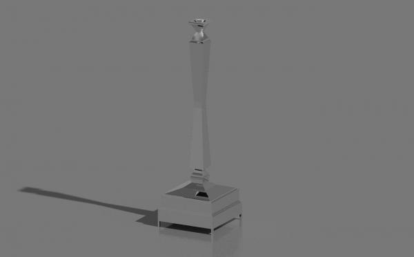 candlestick