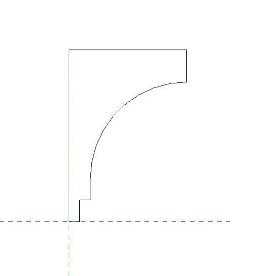 Crown Profile