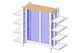 GONDOLA FLOOR RACK W/ SHELVES