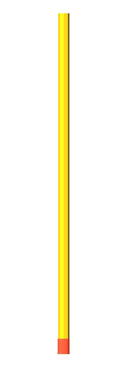 Pencil, Not Sharpened