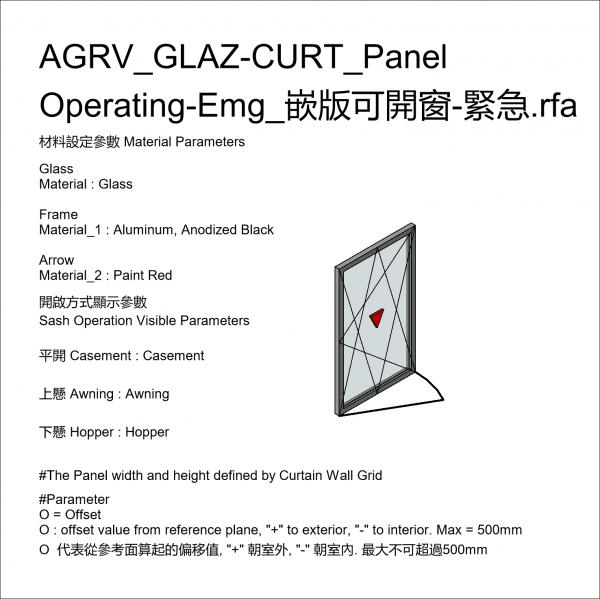 AGRV_GLAZ-CURT_PanelOperating-Emg_嵌版可開窗-緊急