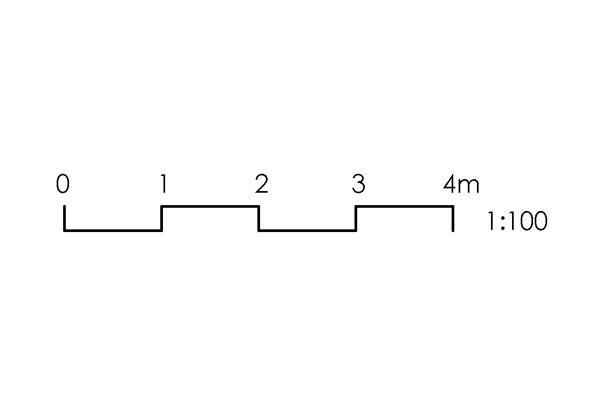 Scale Bar Metric 1:100