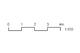 Scale Bar Metric 1:100