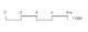 Scale Bar Metric 1:200