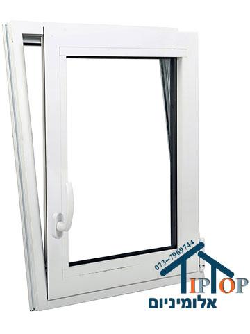 window drikip