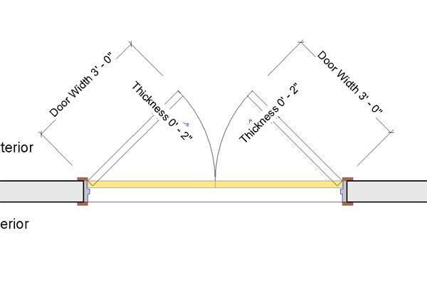 Door-Adjustable
