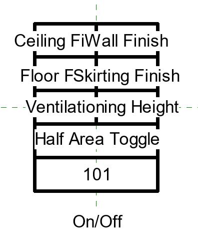 Room Tag Package
