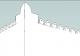 Arabic Traditional Parapet-2 (line Based) Updated