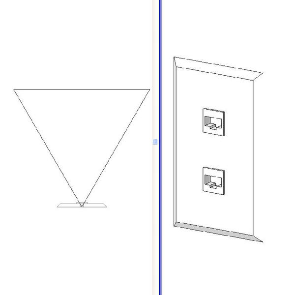 Outlet - Data
