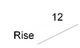 Slope Symbol