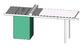 Table Saw
