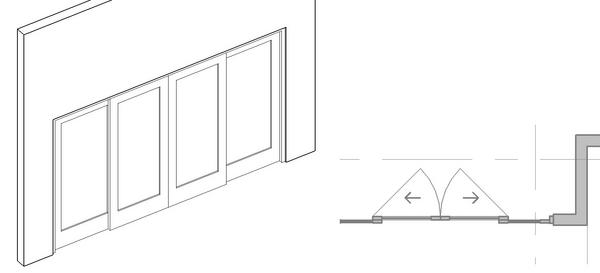 Aluminum Sliding Entrance Door - Double w/ Break-away Panic