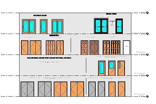 Door Project