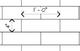 Utility Brick Model Pattern