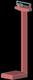 Physician Scale