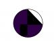 housemaker69 Avatar